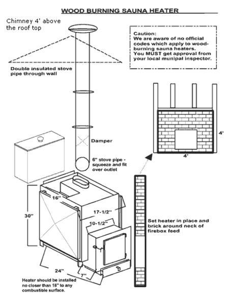 Buy WK160C modern wood-burning