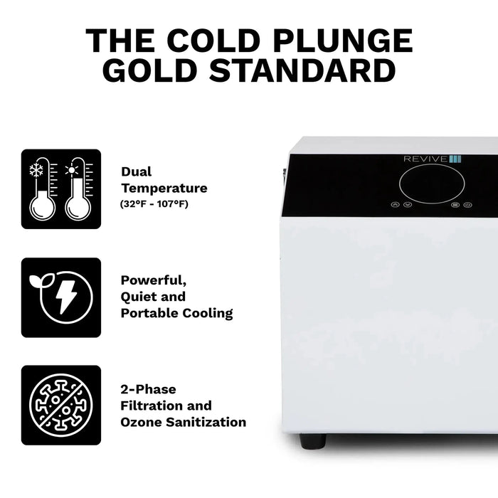 Revive Acrylic Plunge