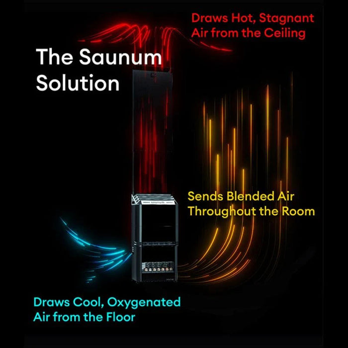 Saunum Air L 10 9.8kW Electric Sauna Heater with Climate Equalizer