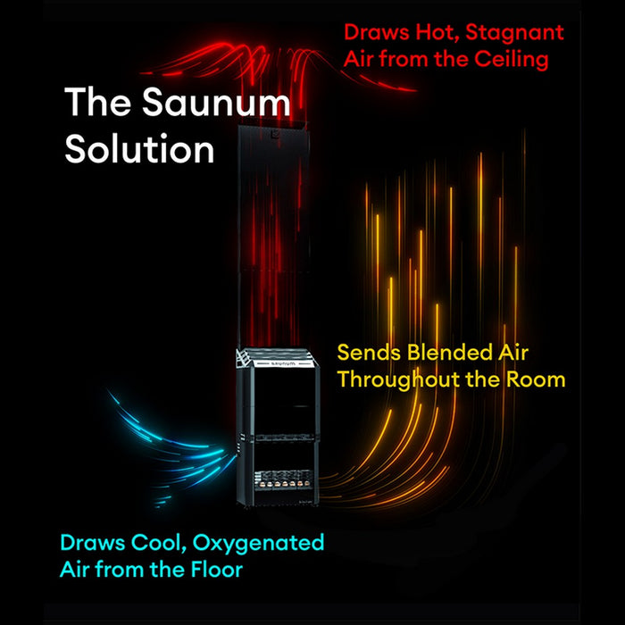 Saunum Air L 15 Series 15.2kW Electric Sauna Heater
